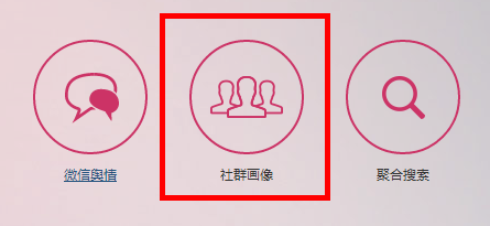 如何对微博进行人群用户画像？