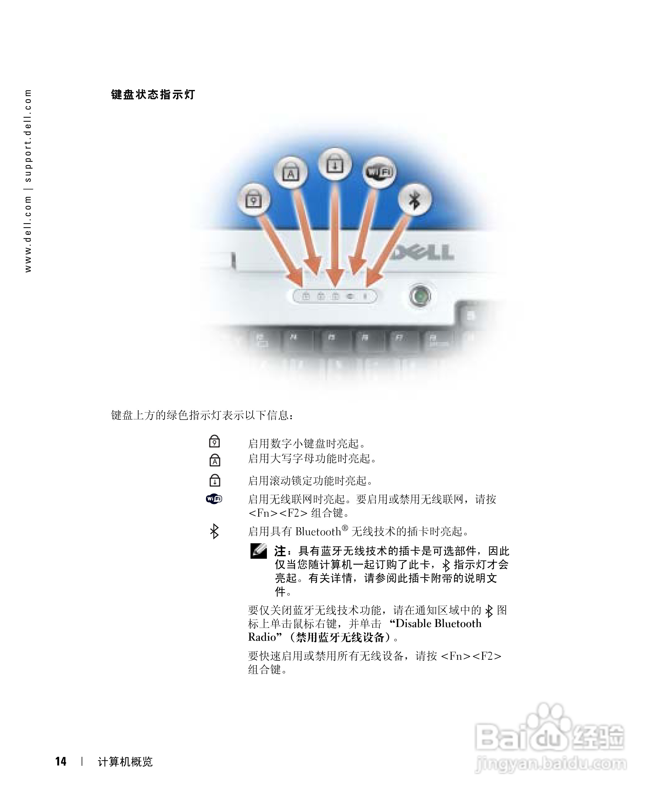 DELL戴尔Inspiron 6000笔记本电脑使用说明书:[2]