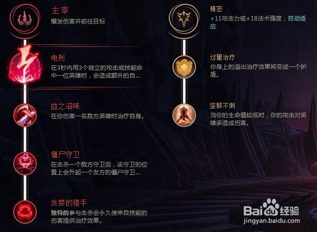 LOL里劫怎么玩？