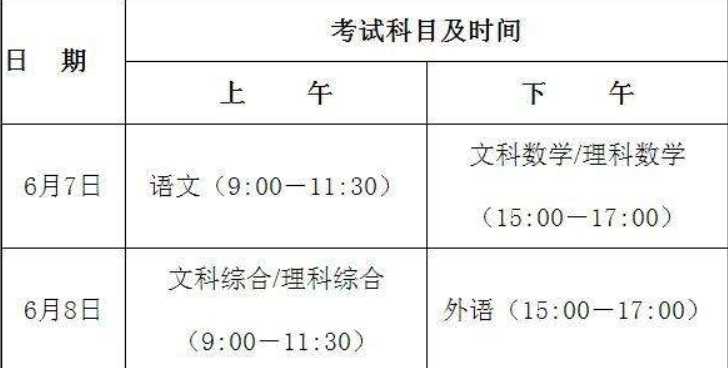 高考四个科目的顺序是什么
