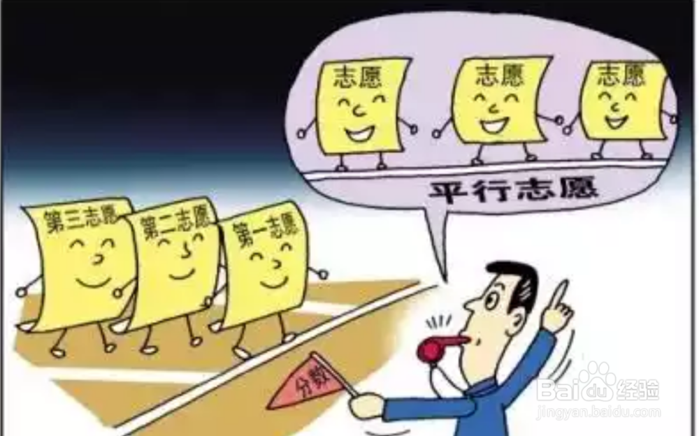 高中毕业学生如何选择学校