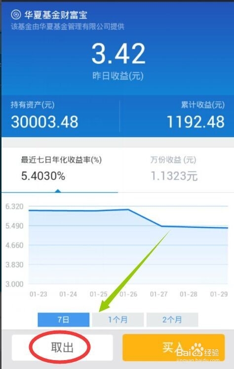 怎么把理财通的钱转入到财付通余额