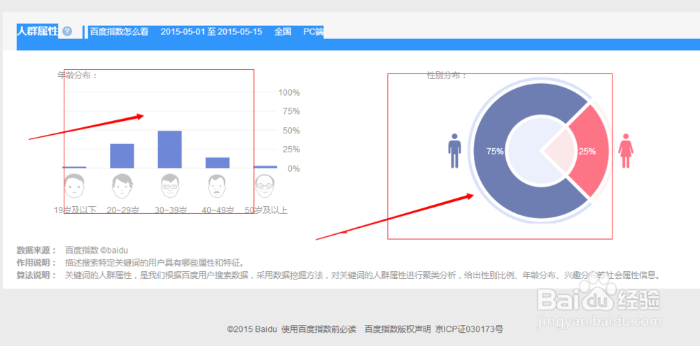 【详解】新版百度指数怎么查看