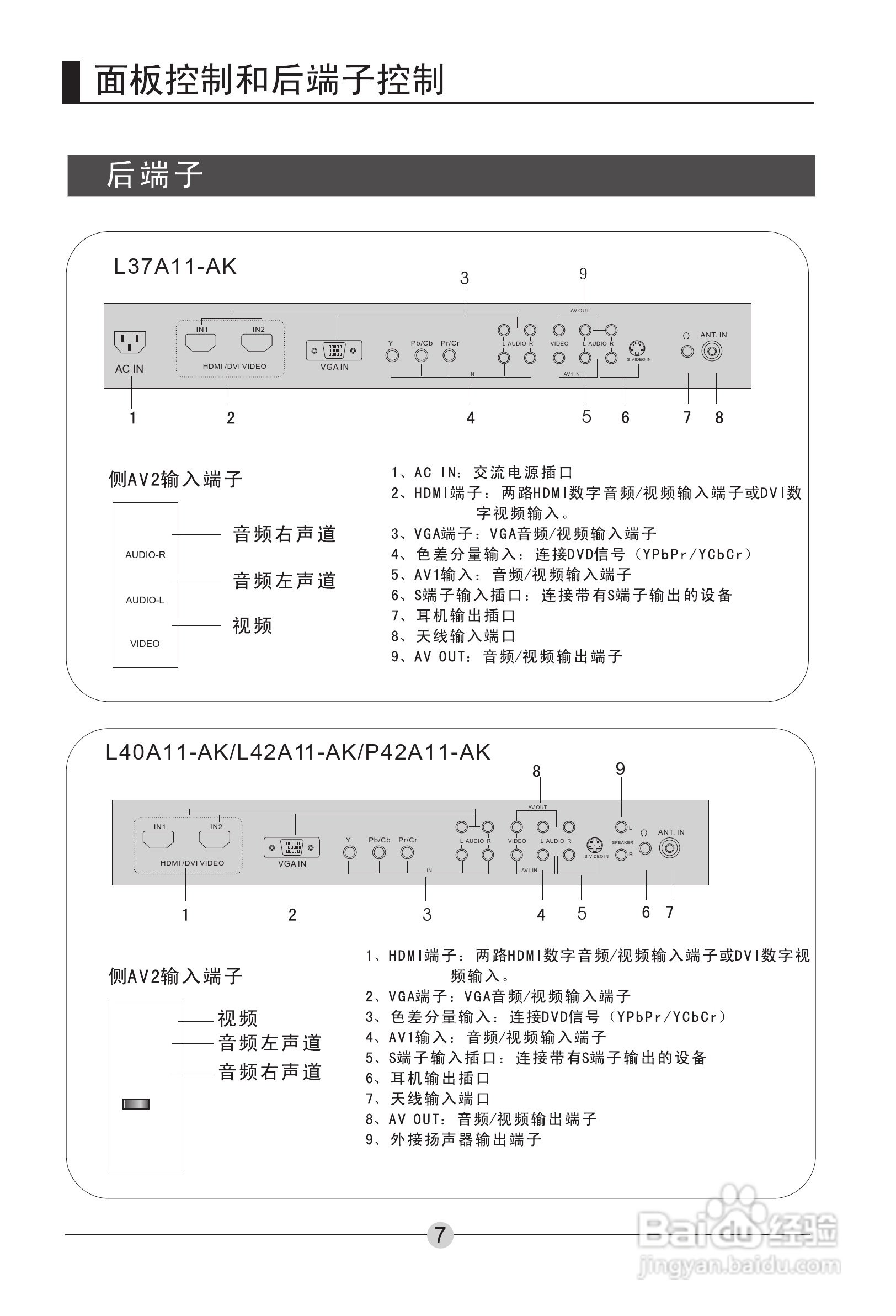海尔L37A11-AK液晶彩电使用说明书:[1]