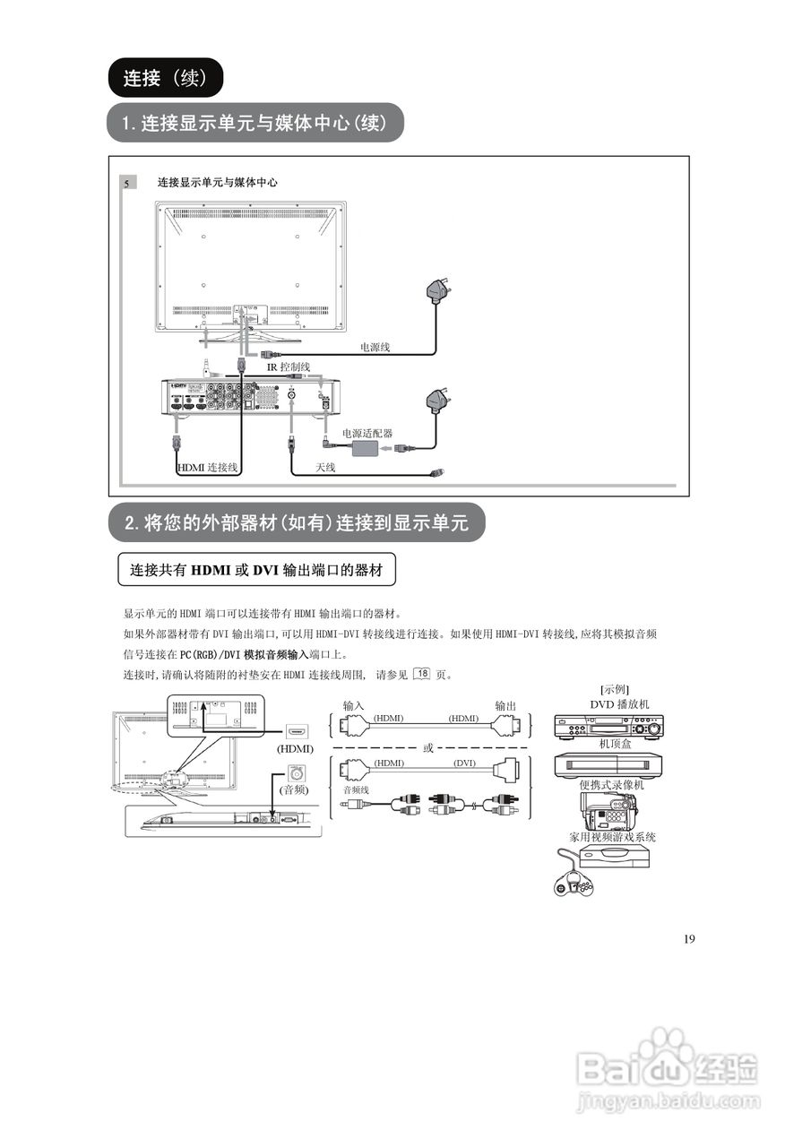 日立液晶彩色电视机UT32-MH08CB/CR/CW/CA型使用说明书:[2]