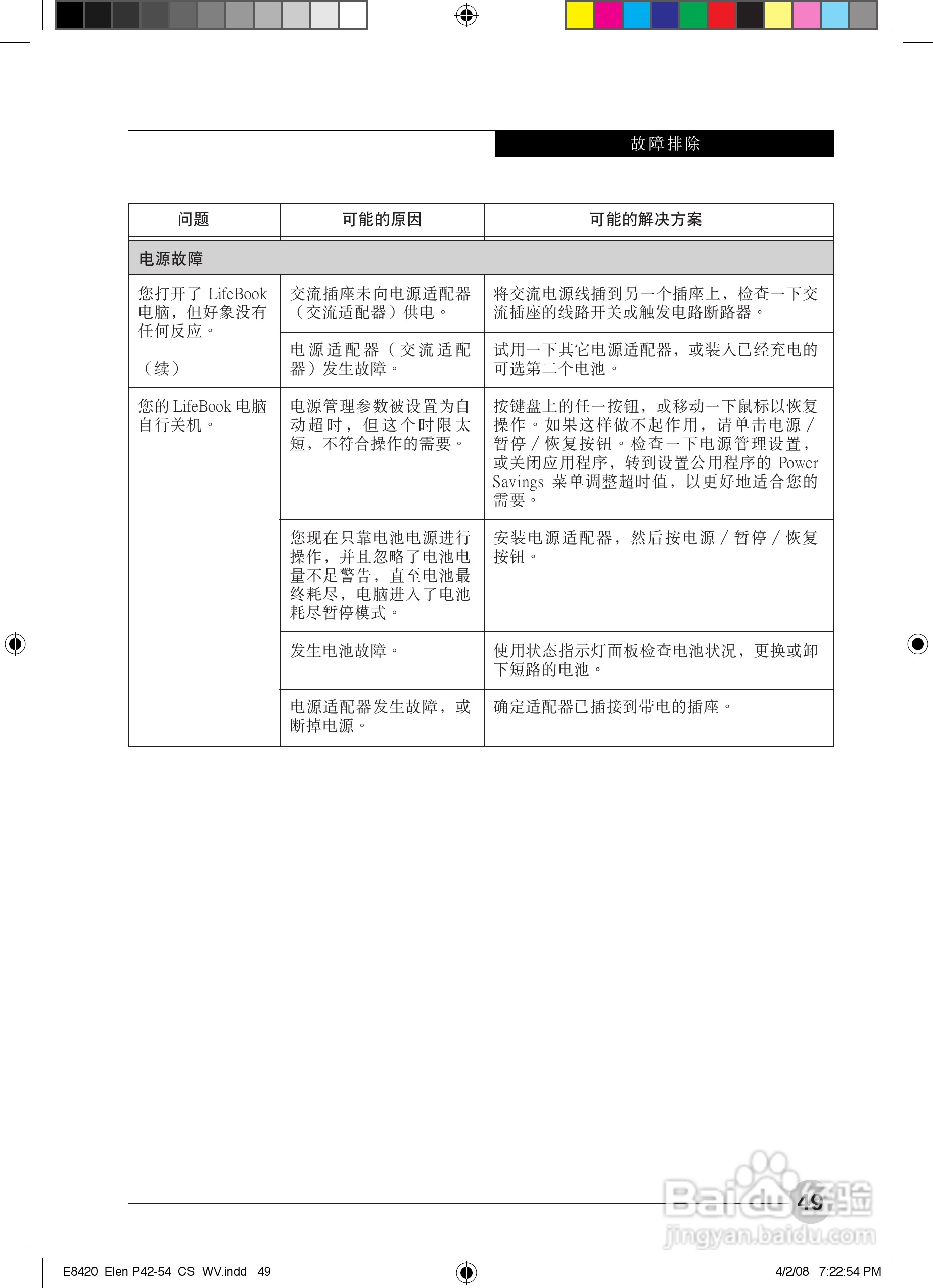 富士通E8420笔记本电脑使用说明书:[6]