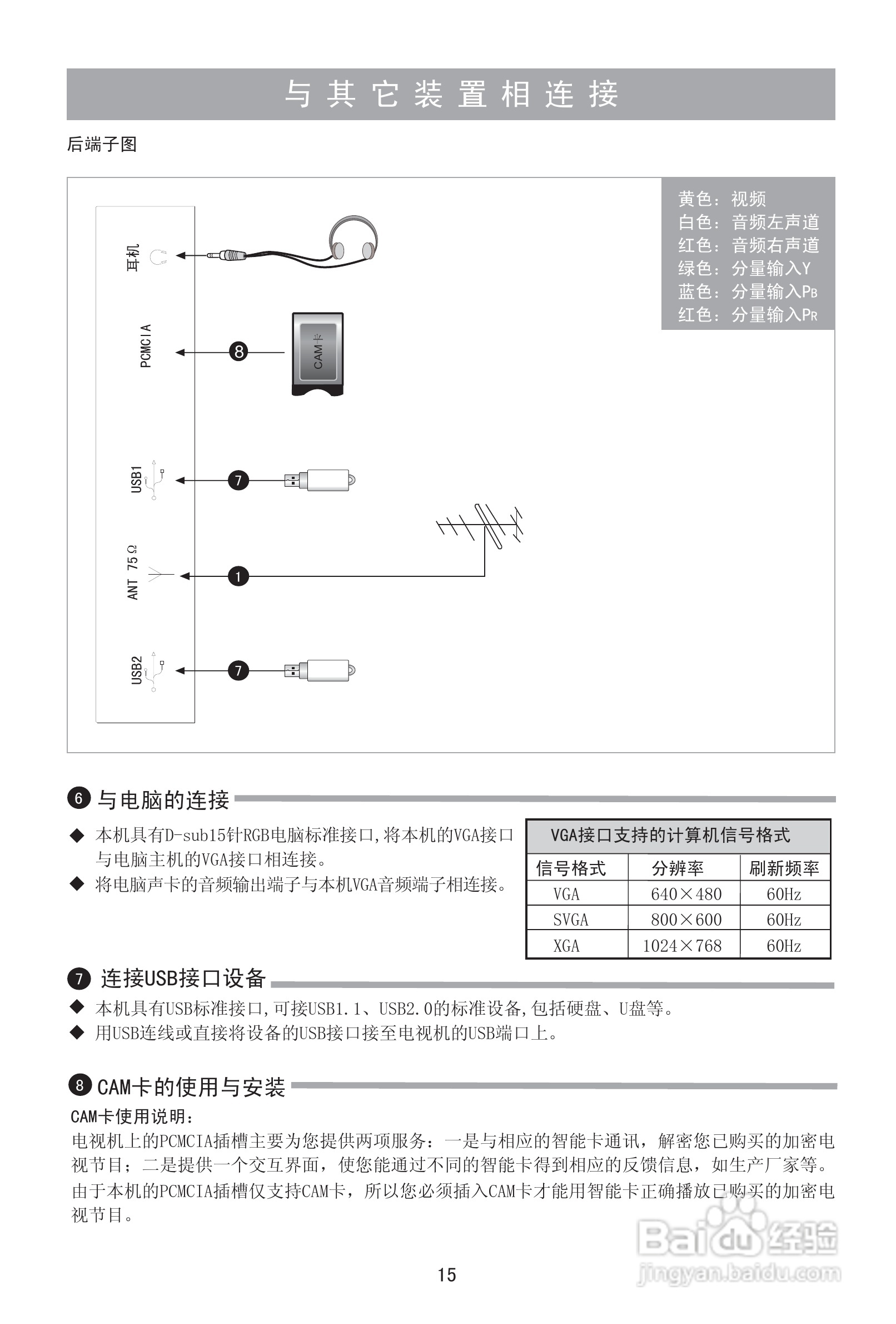 海信LED26K18彩电使用说明书:[2]