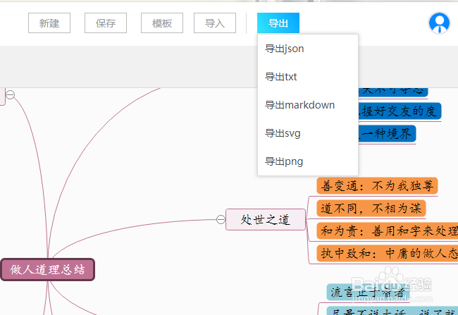 思维导图分类 利用思维导图绘制学习知识点介绍