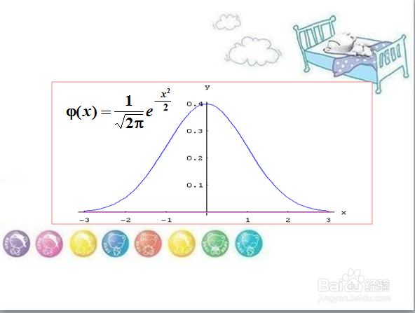 高等数学：如何描绘函数图形？