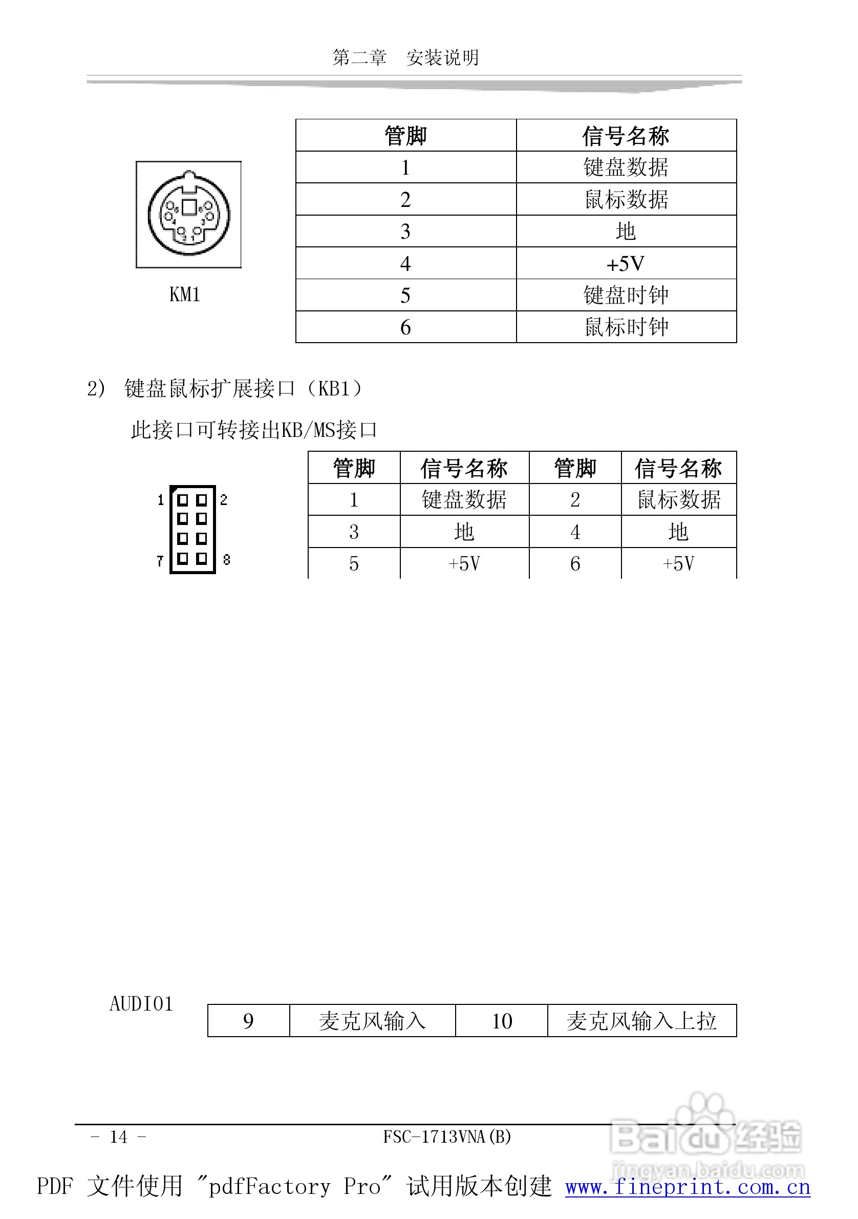 研祥FSCFSC-1713VNA（B）工业级CPU板卡说明书:[2]