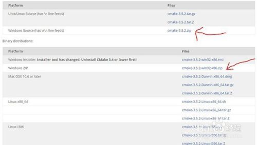 Cmake3 centos 7 Cmake3 centos 7