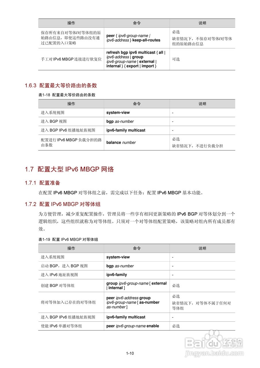 H3C SR6600路由器用户手册:[204]