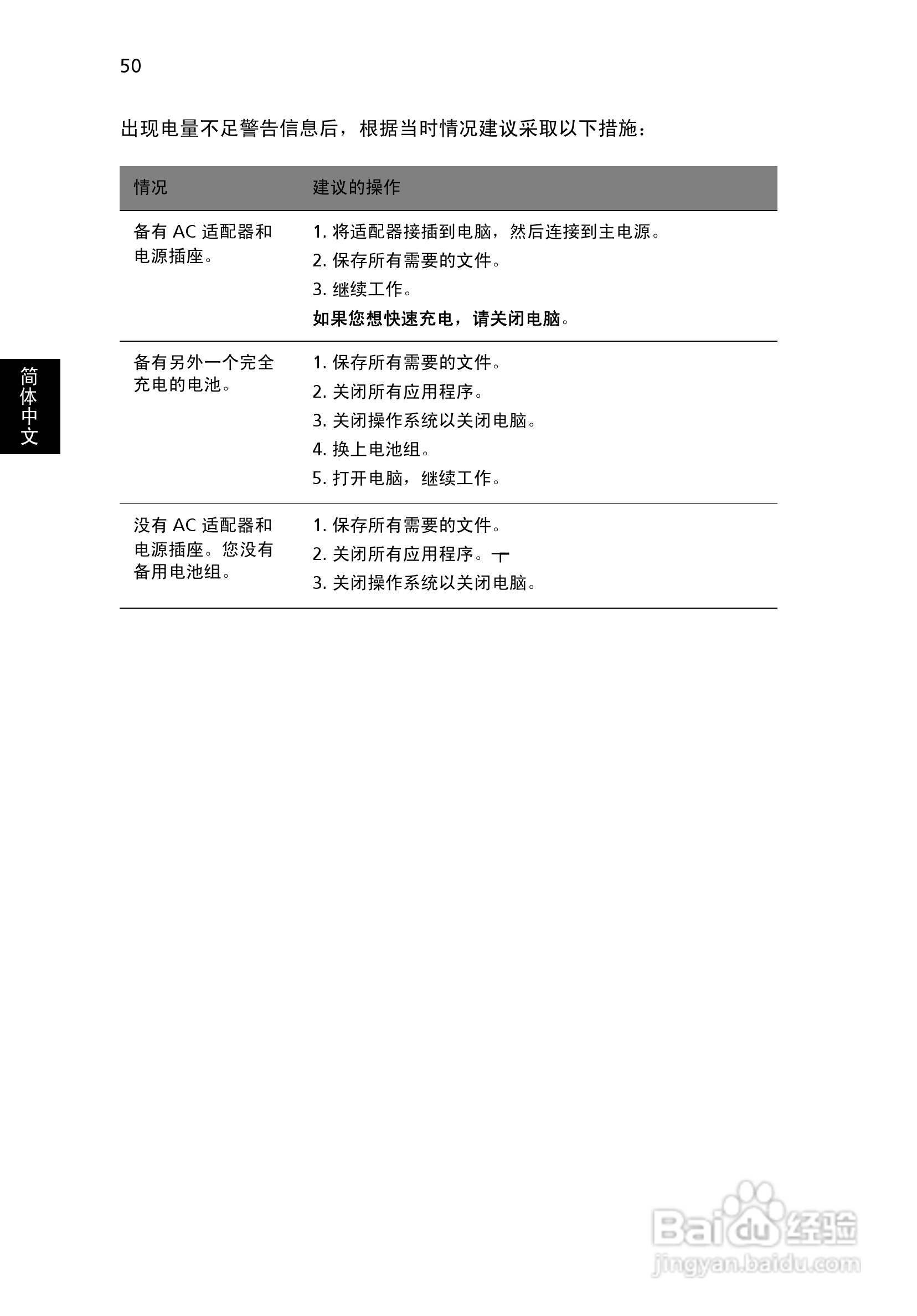 宏基Aspire 5050笔记本电脑说明书:[7]