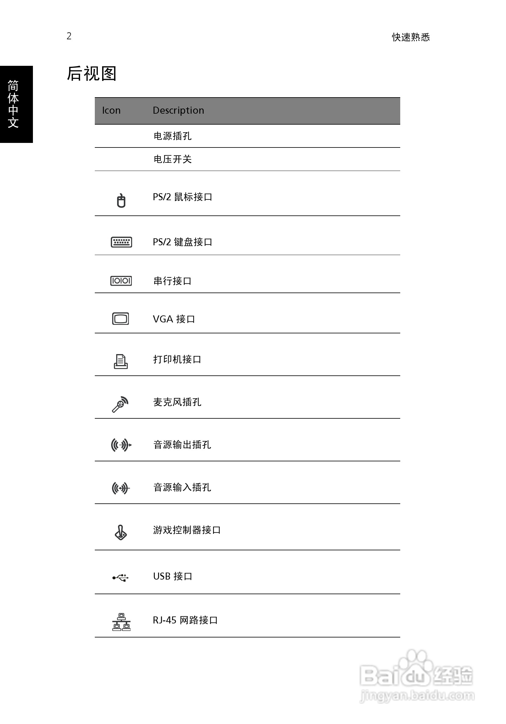 ACER宏基Aspire M1600计算机说明书:[1]