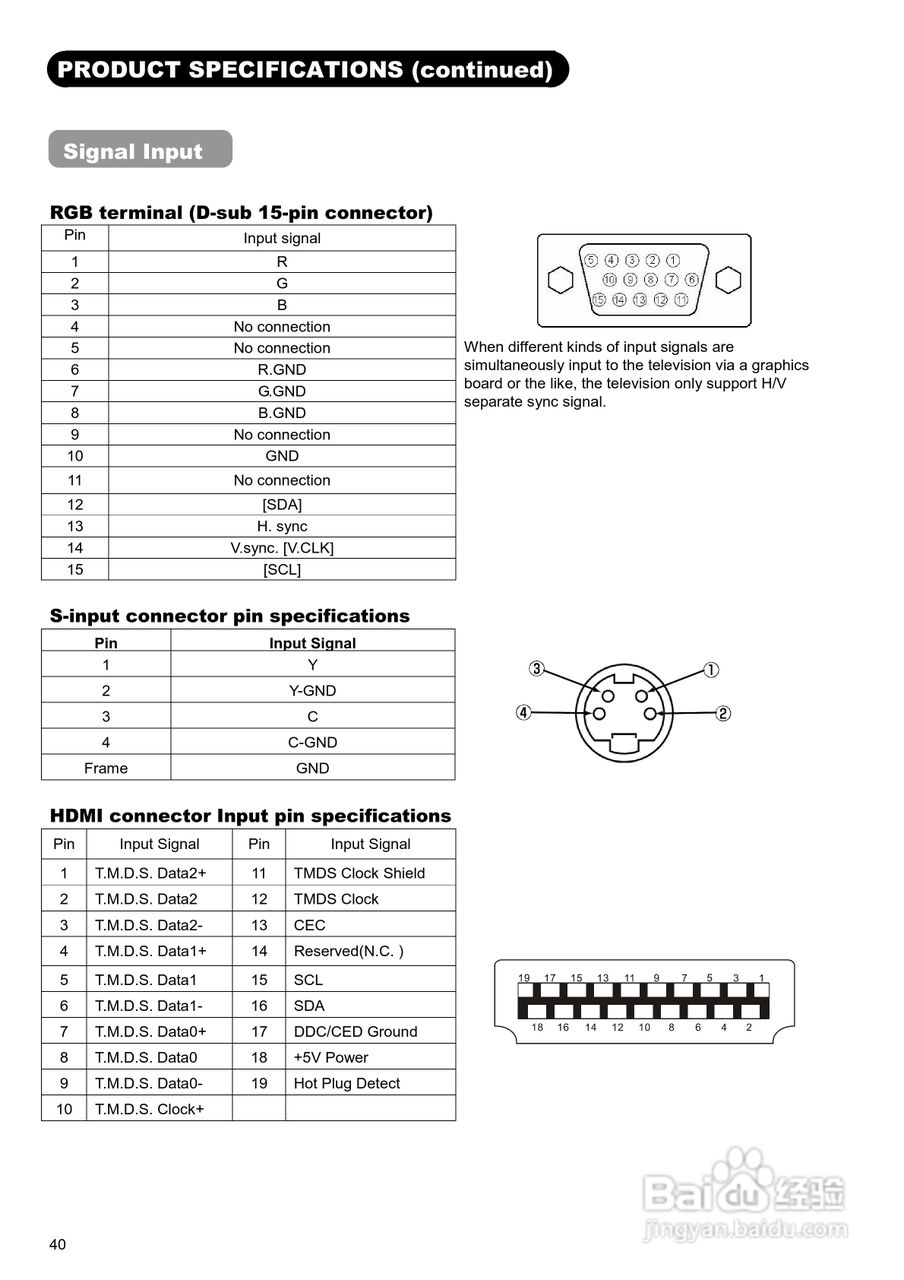 日立牌32LD9000TA2型等离子电视机使用说明书:[4]