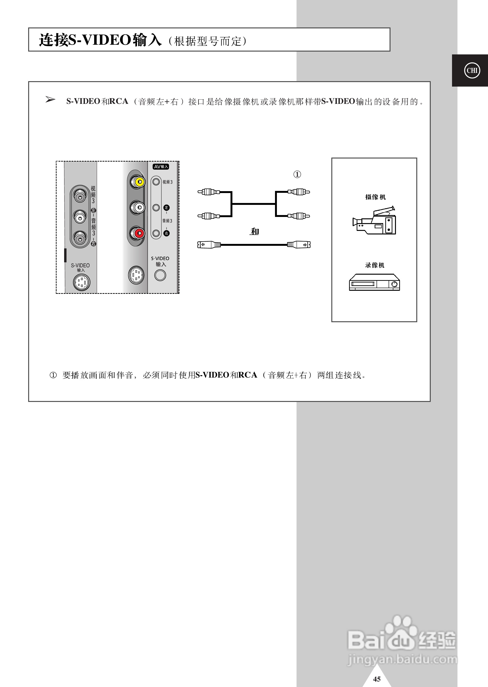 三星SP-47Q5HL彩电使用说明书:[5]