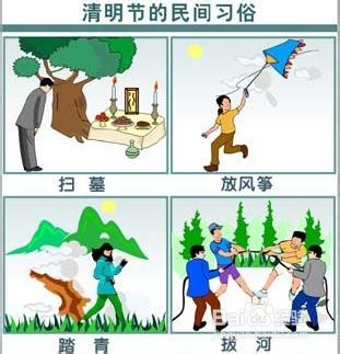 传统节日那些事儿 宝宝必学！