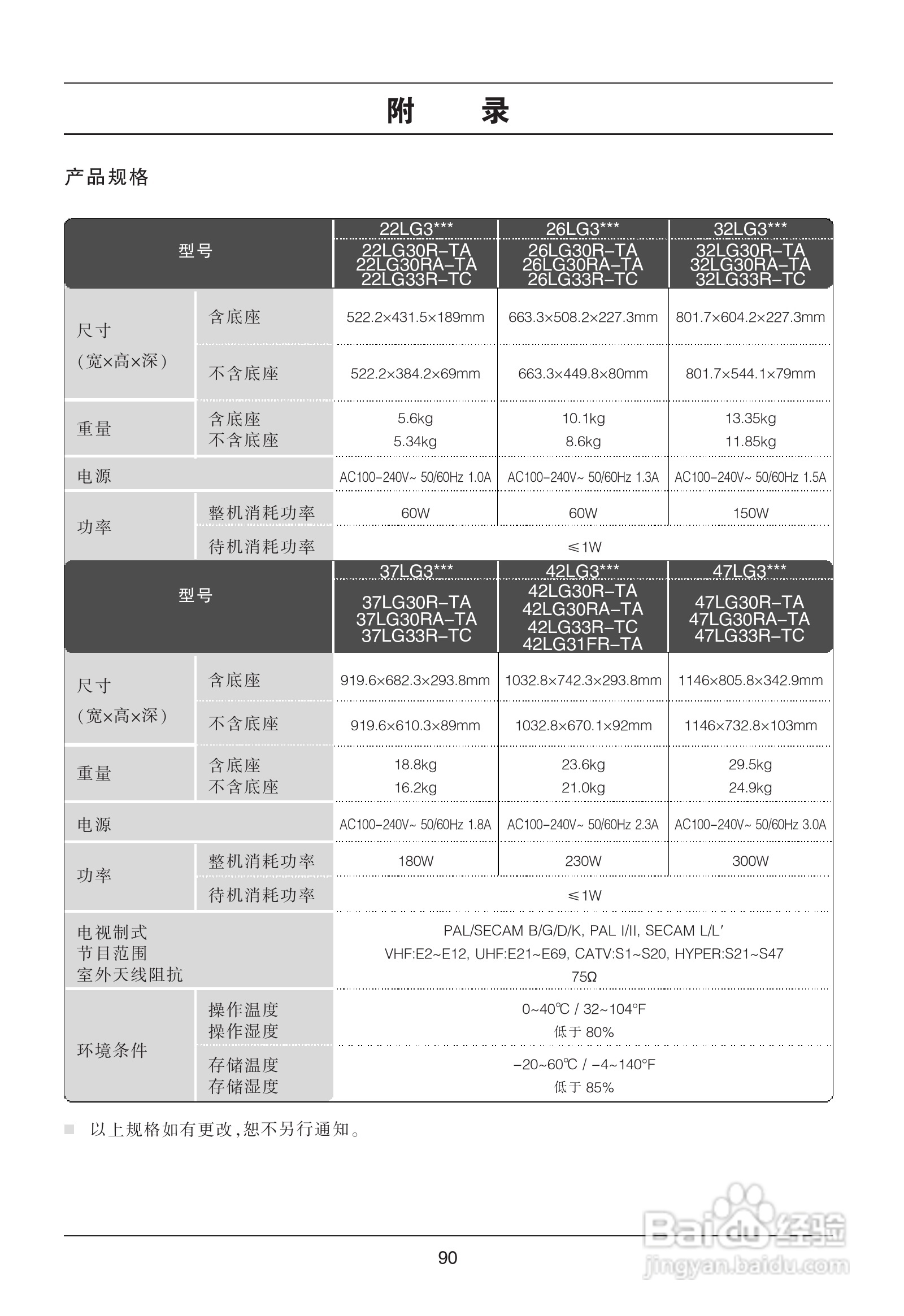 LG 50PG20R彩电使用说明书:[10]
