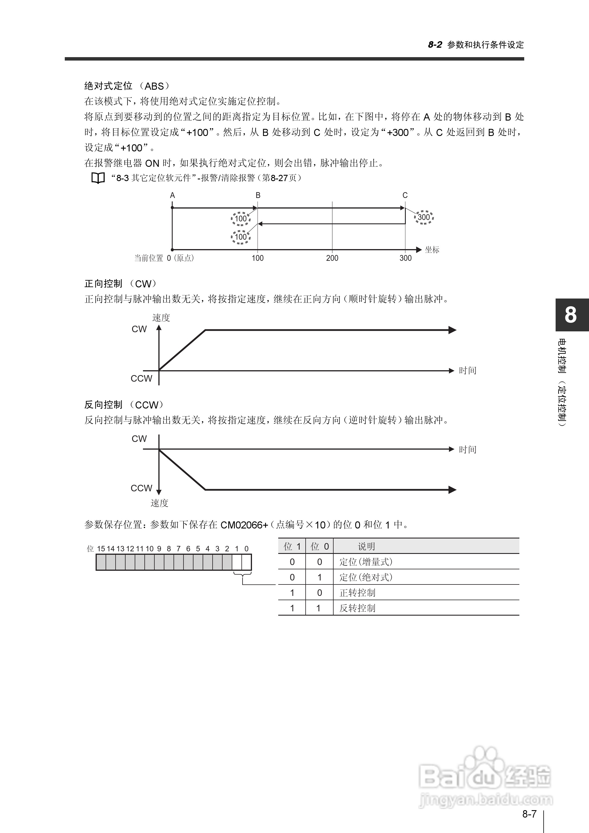 基恩士KV-1000系列高速多功能应用电力网络路由器说明:[29]