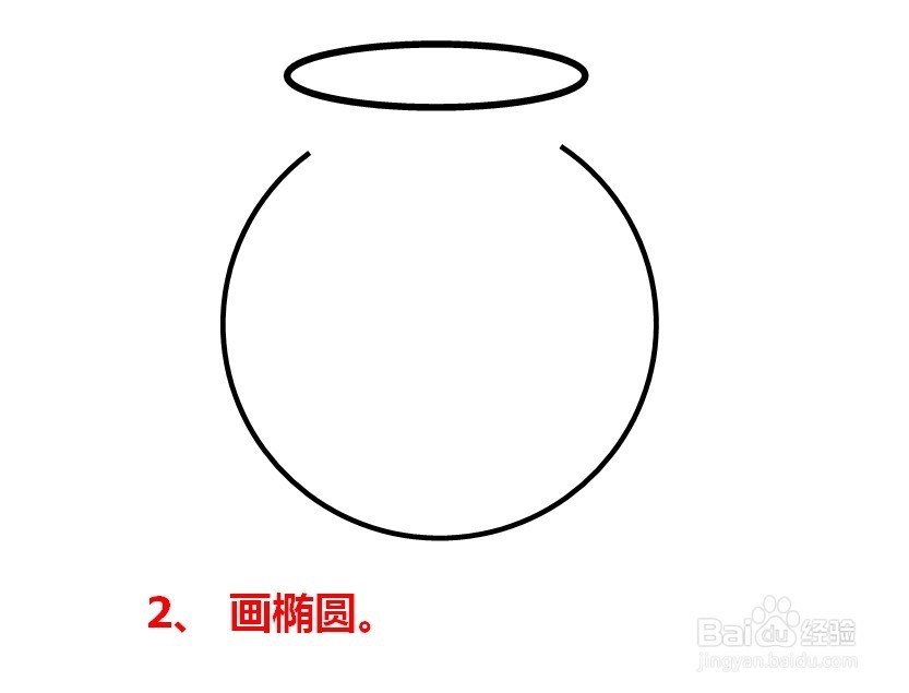 怎么简单画鱼缸？