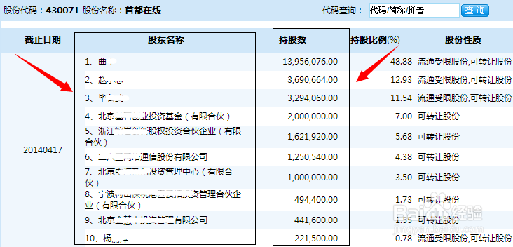 怎样查询新三板挂牌公司股东的持股信息