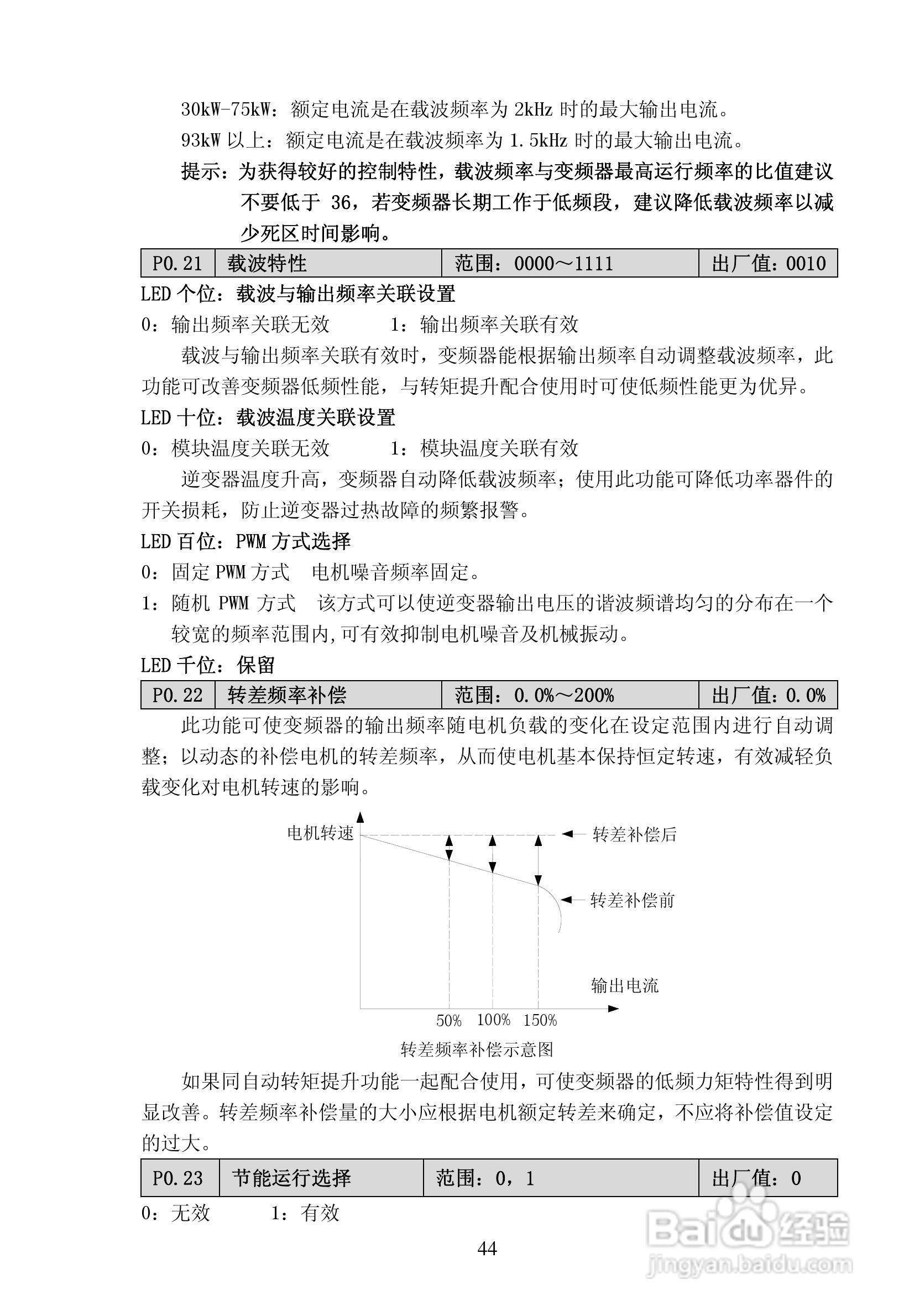 亿川ET1000-T3-315G/355P变频器用户手册:[5]