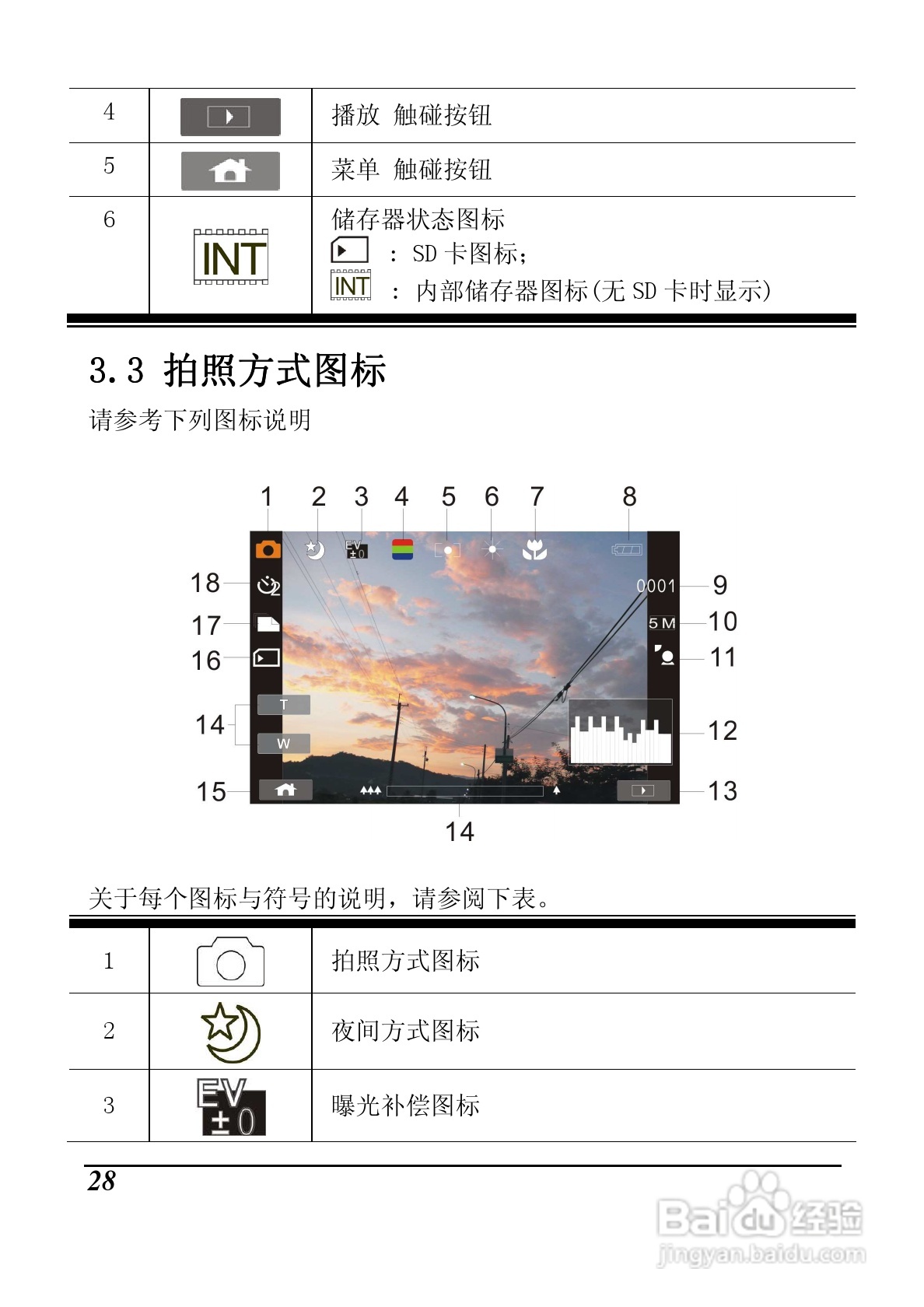 明基M21数码摄像机使用说明书:[3]
