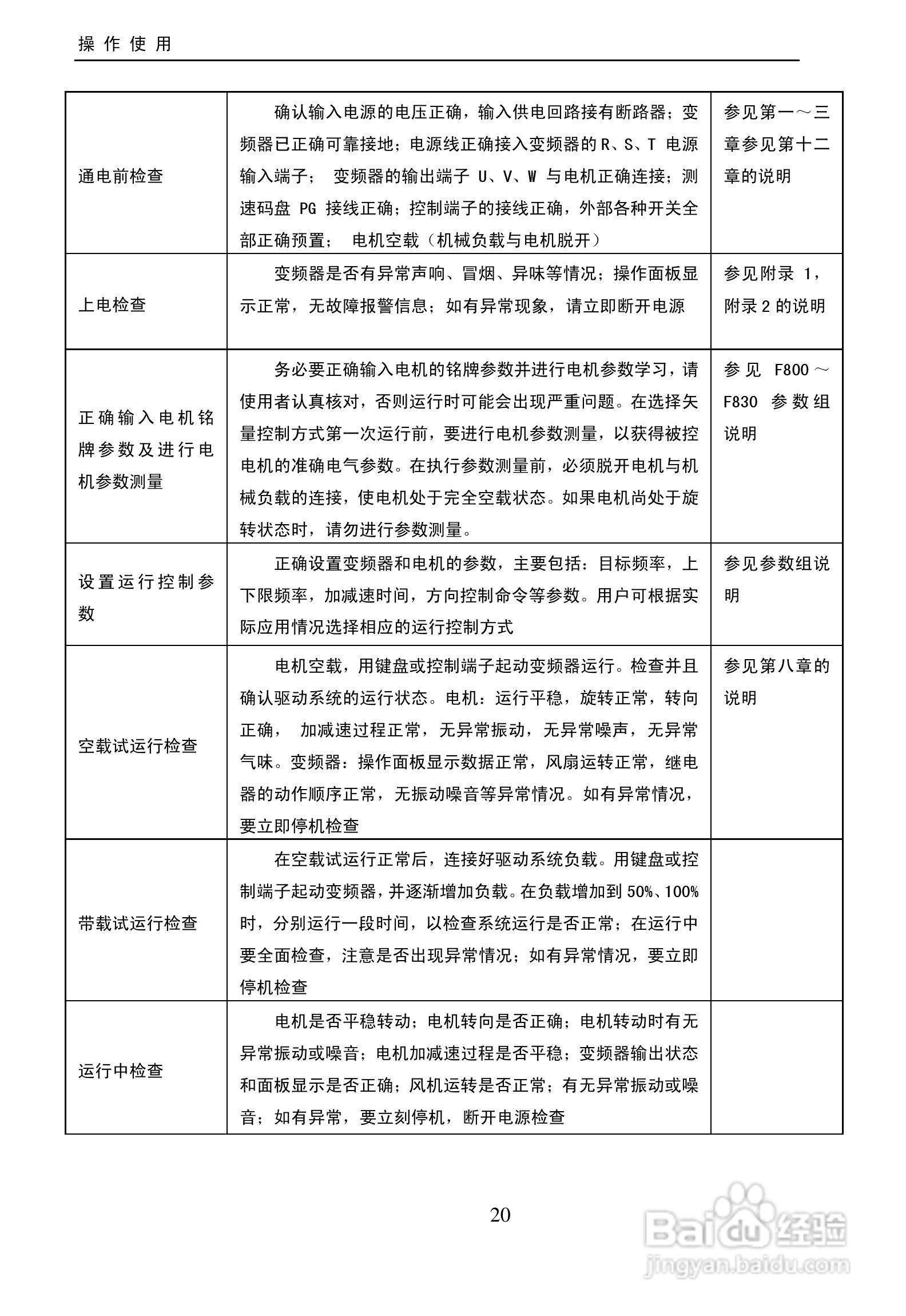 欧瑞FX2000-1100T3D变频器使用说明书:[3]