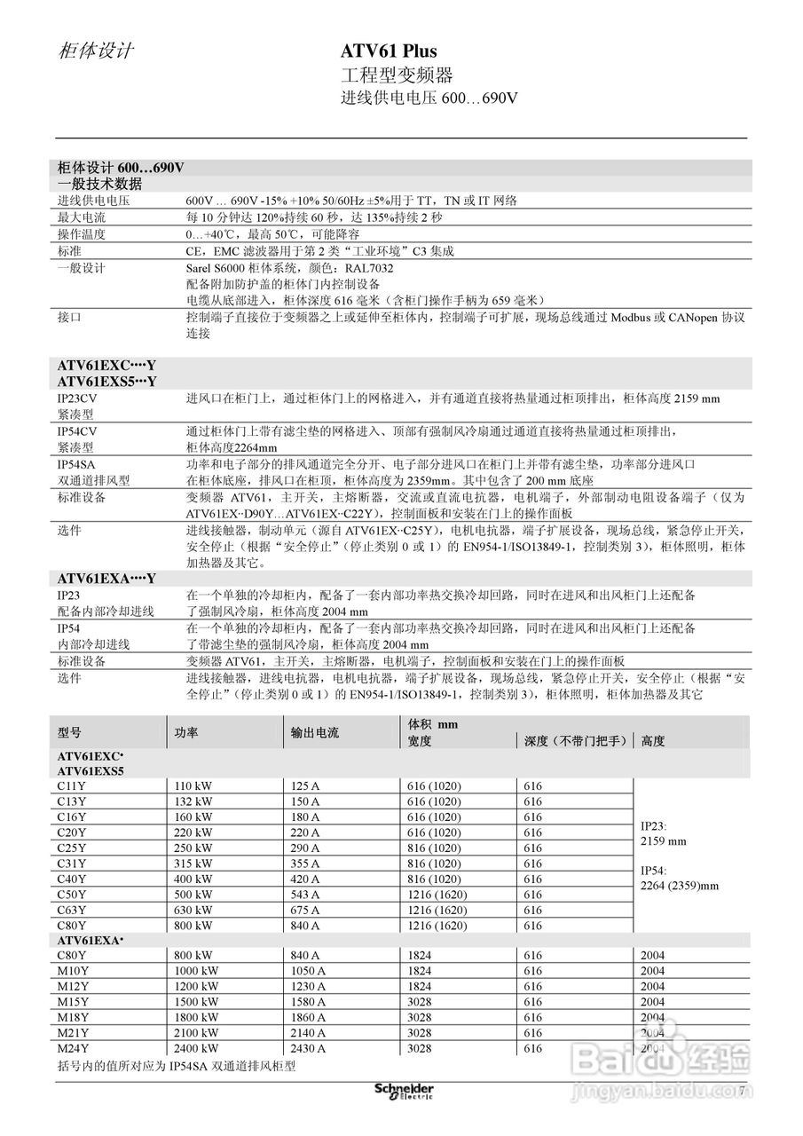 Schneider ATV31 Plus工程型柜式变频器说明书:[2]