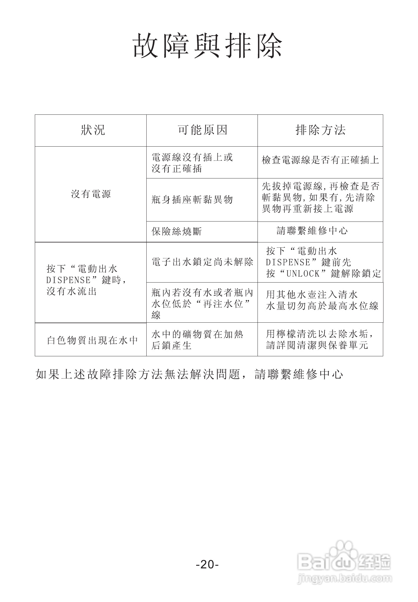 德国宝BLG-310电动出水电热水壶使用说明书:[3]