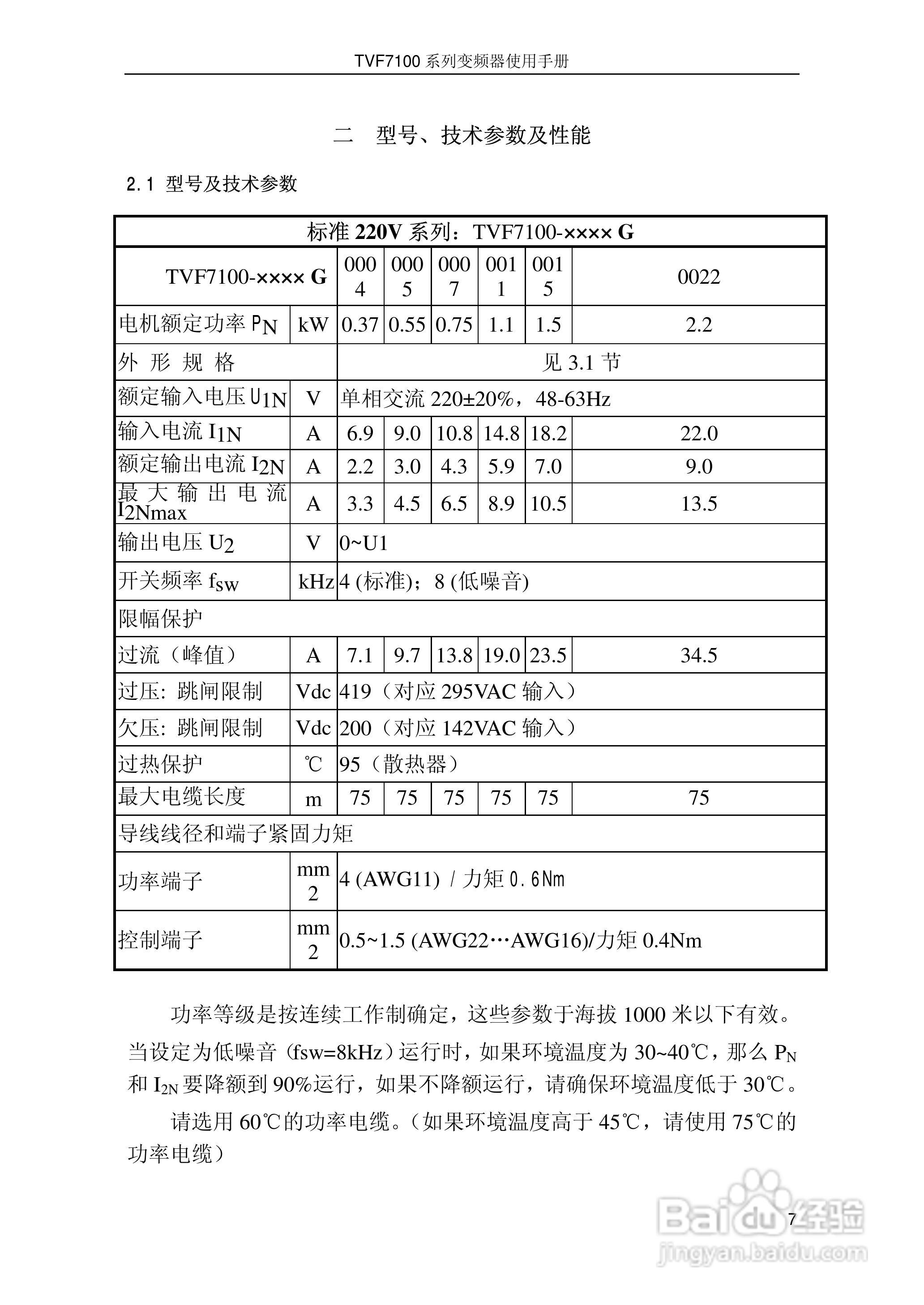 时代TVF7100-0015型变频器说明书:[1]