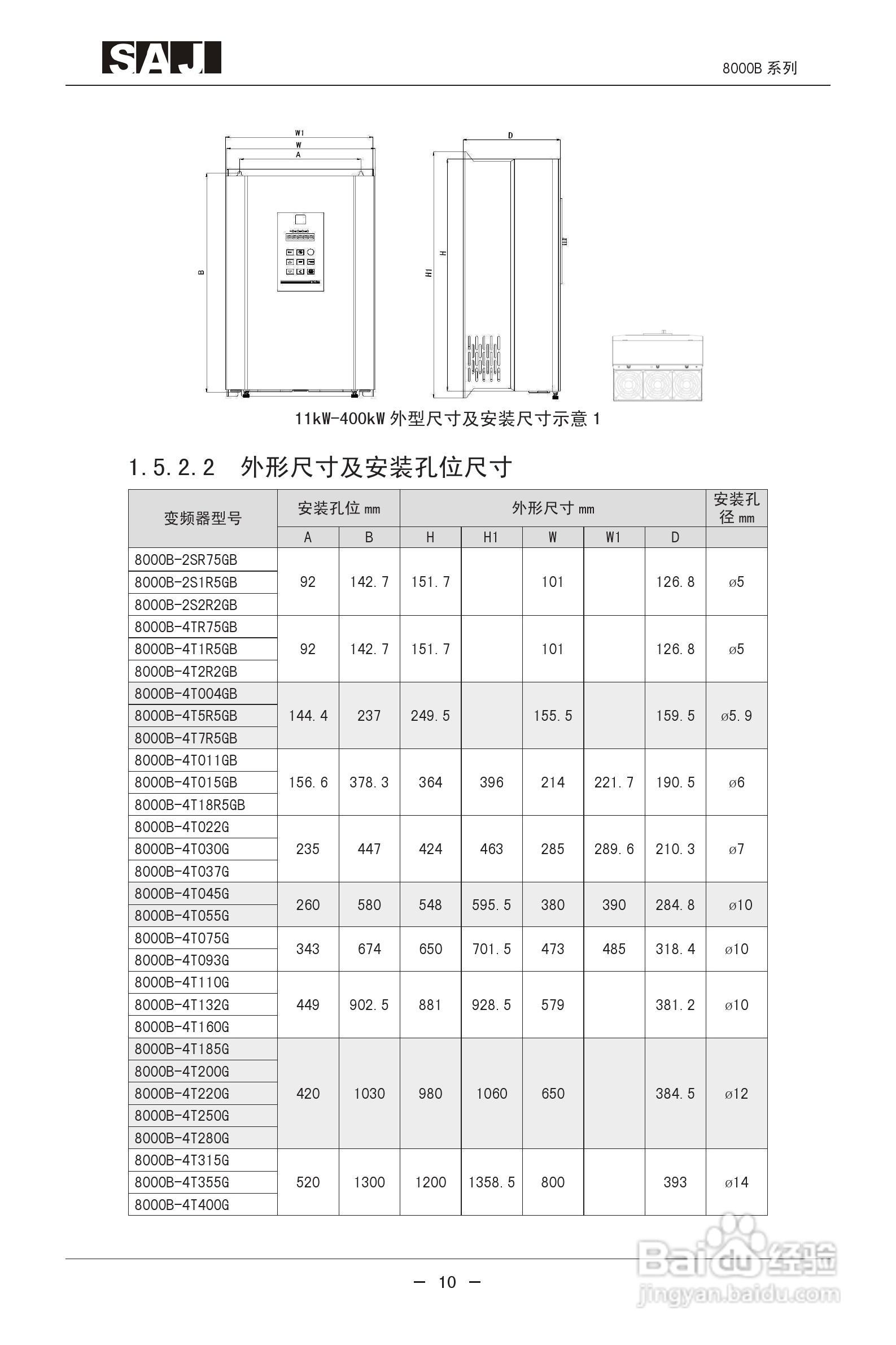 三晶8000B-4T400G增强型变频器用户手册:[2]