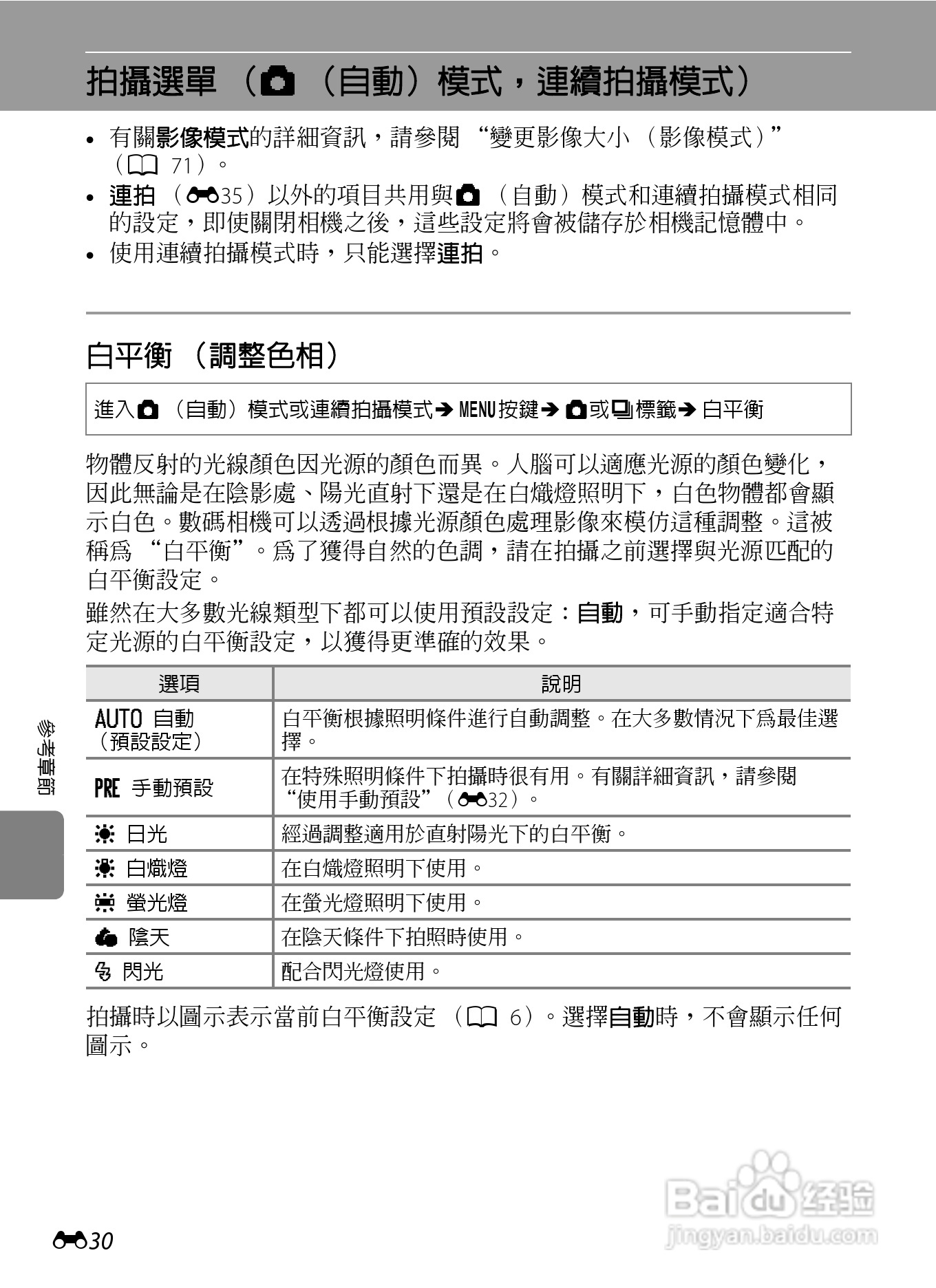 尼康COOLPIX S8200数码相机使用说明书:[15]