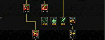 DNF95版本男散打怎么加点