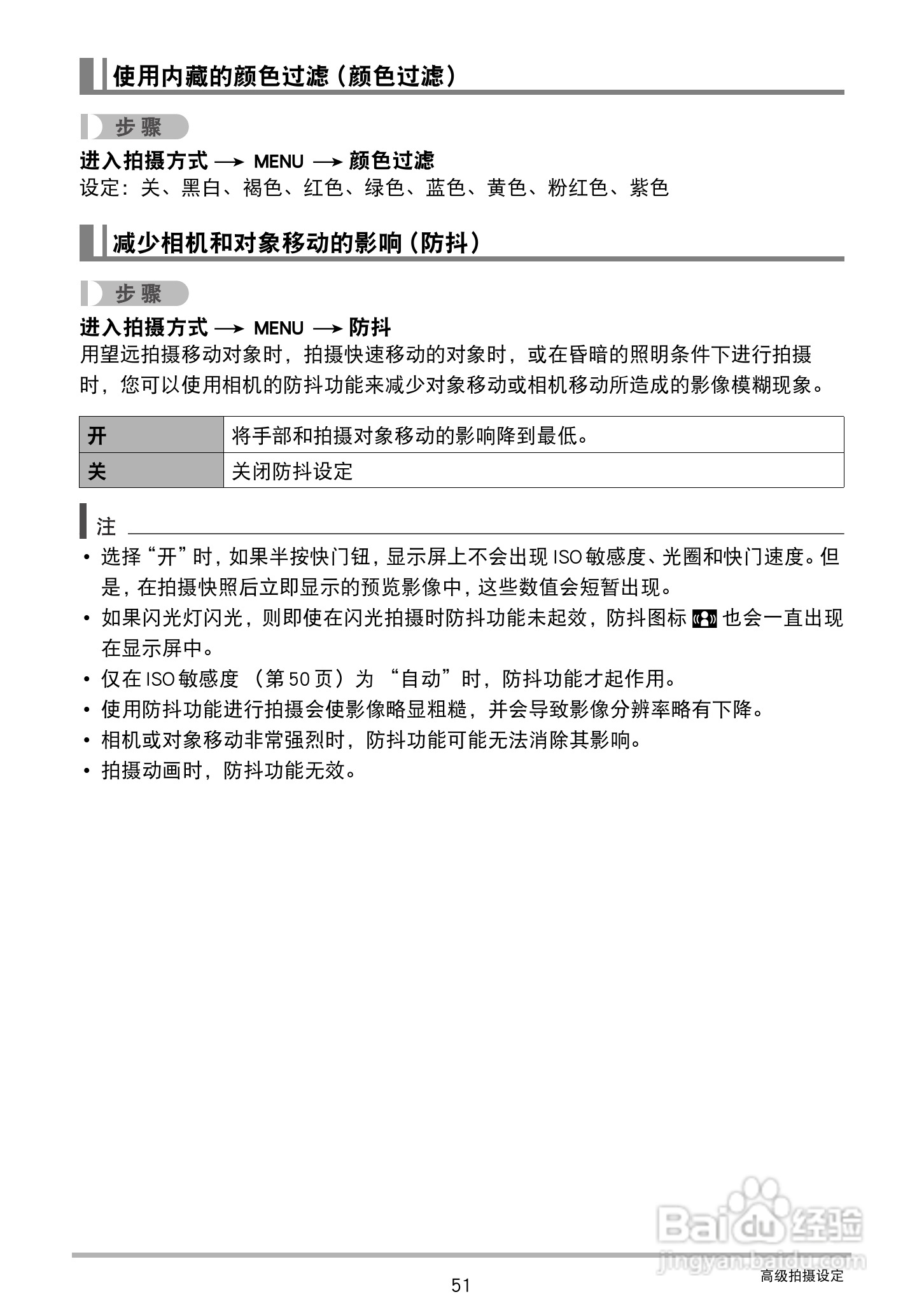 卡西欧EX-ZS15数码相机使用说明书:[6]