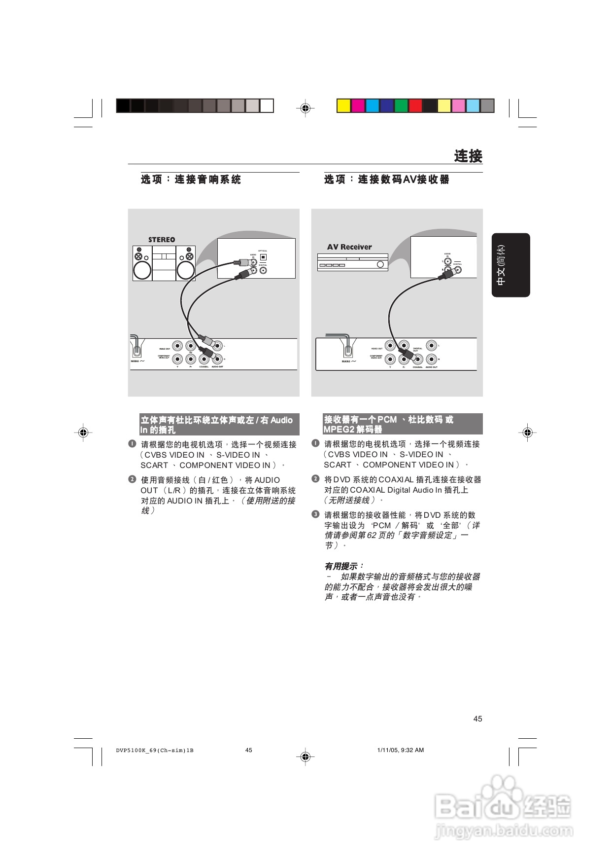 飞利浦DVP5100K/93 DVD播放机使用说明书:[1]