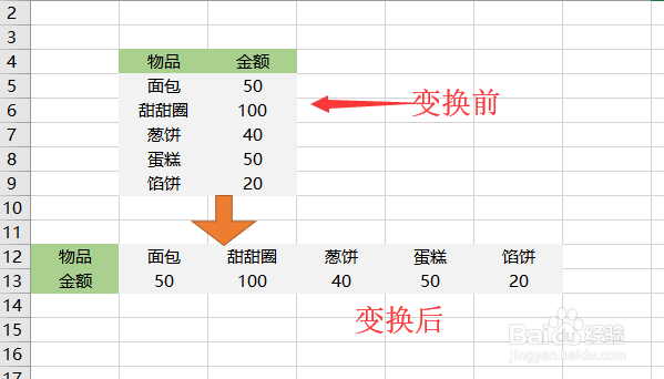 Excel 2019怎么快速变换数据的位置