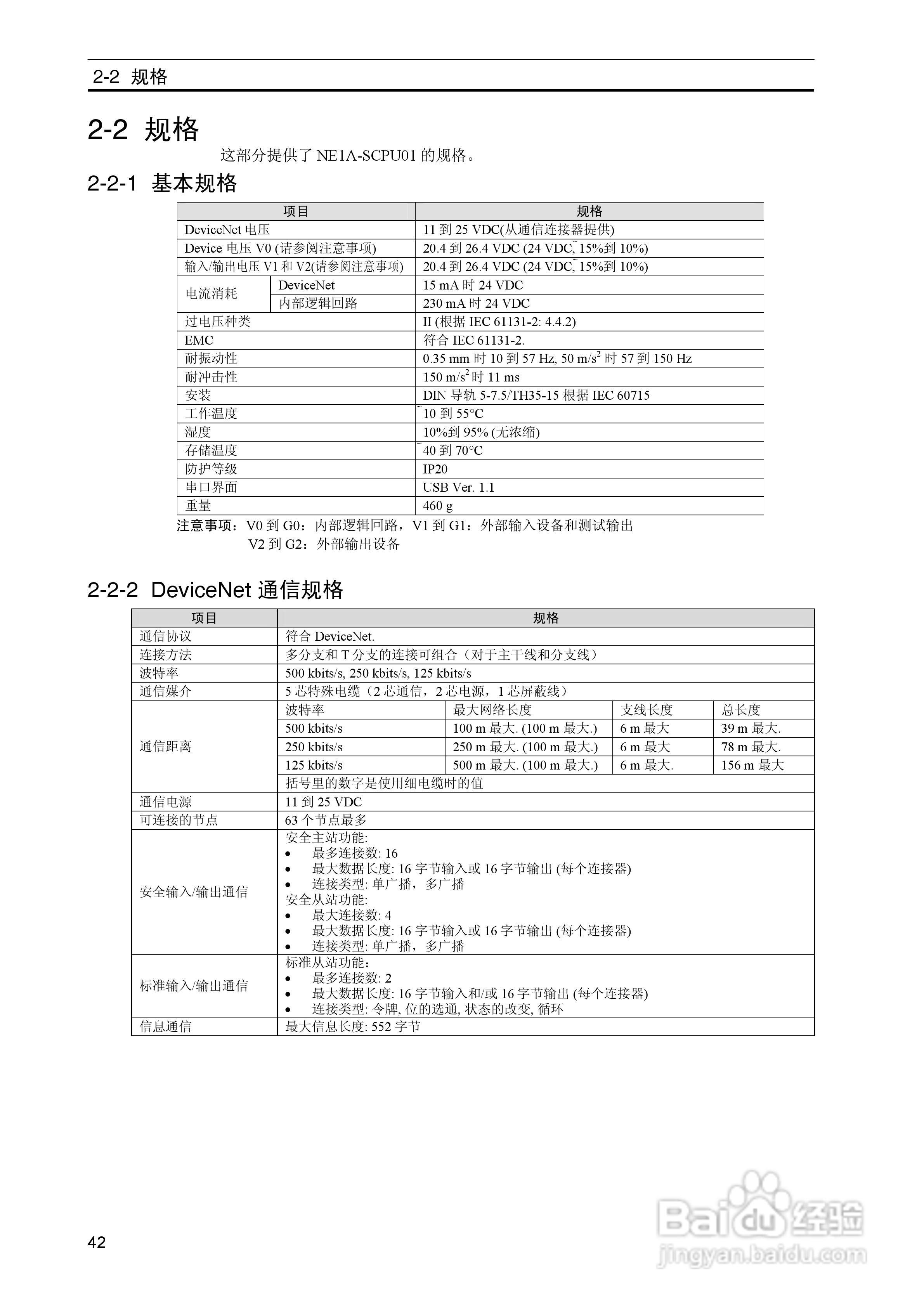 DeviceNet Z906安全网络控制器操作手册（中文）:[5]
