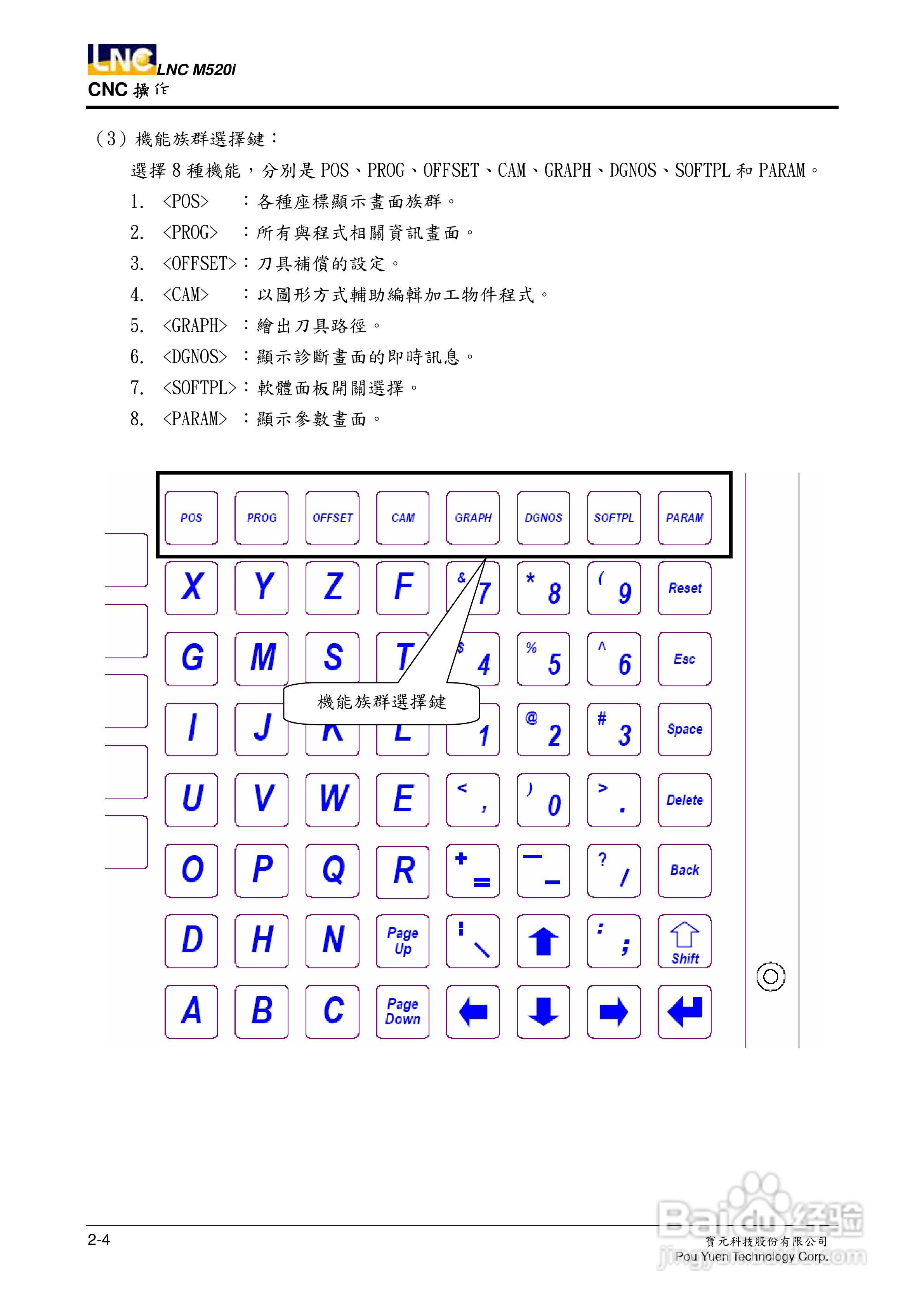 LNC-M520i系列铣床控制器操作手册:[2]