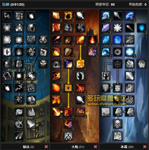 初期法师PVP天赋怎么点（3）