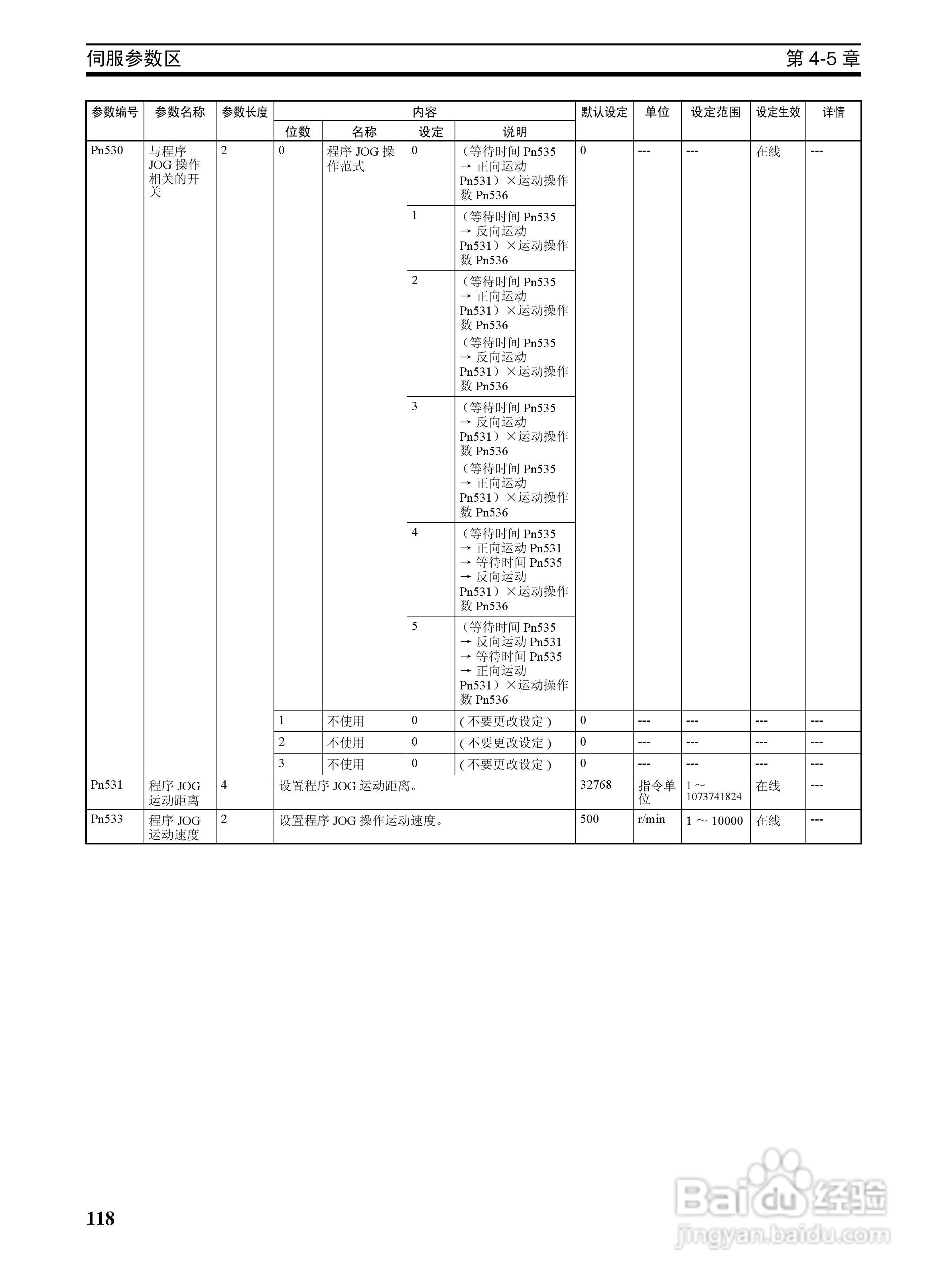 OMRON SYSMAC CJ1W-NCF71位置控制单元操作手册:[14]