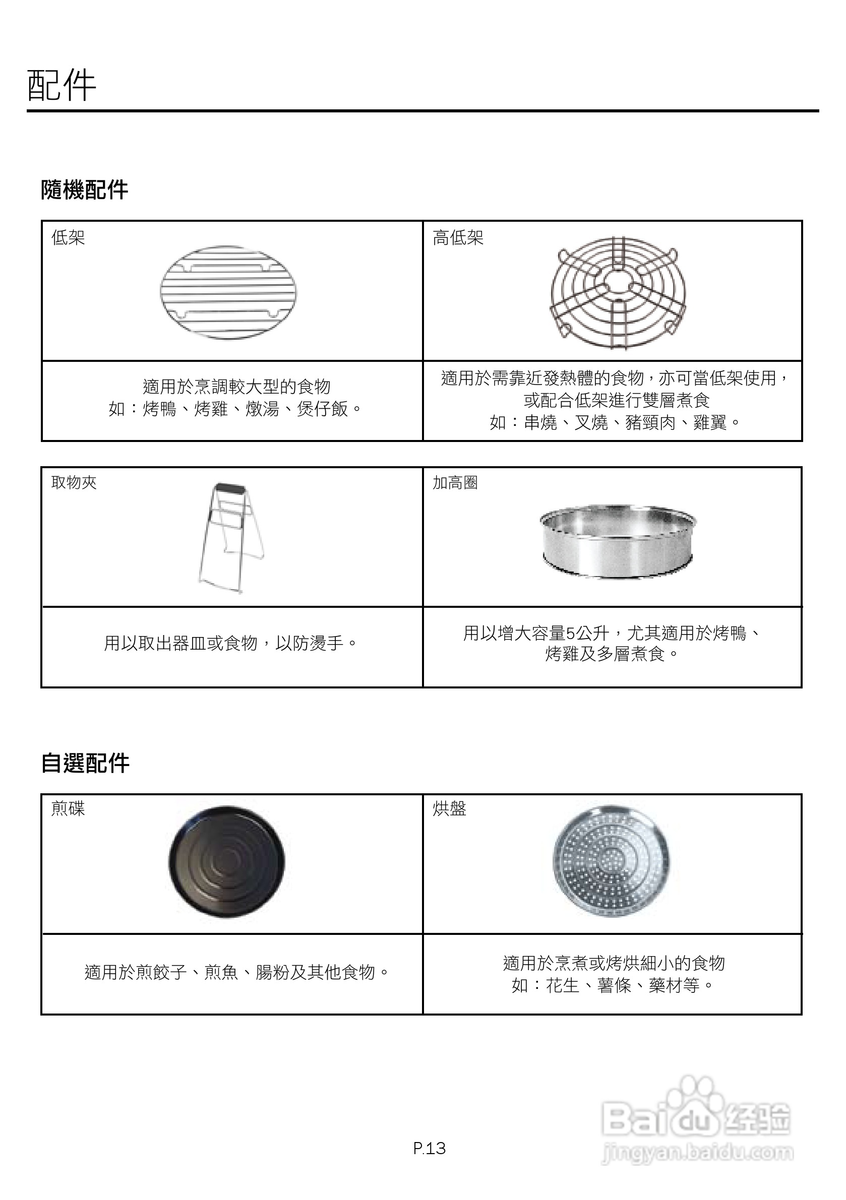 德国宝CKY-788光波万能煮食锅使用说明书:[2]