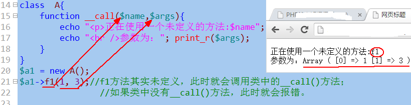 php抽象类-抽象方法和重载overloading技术