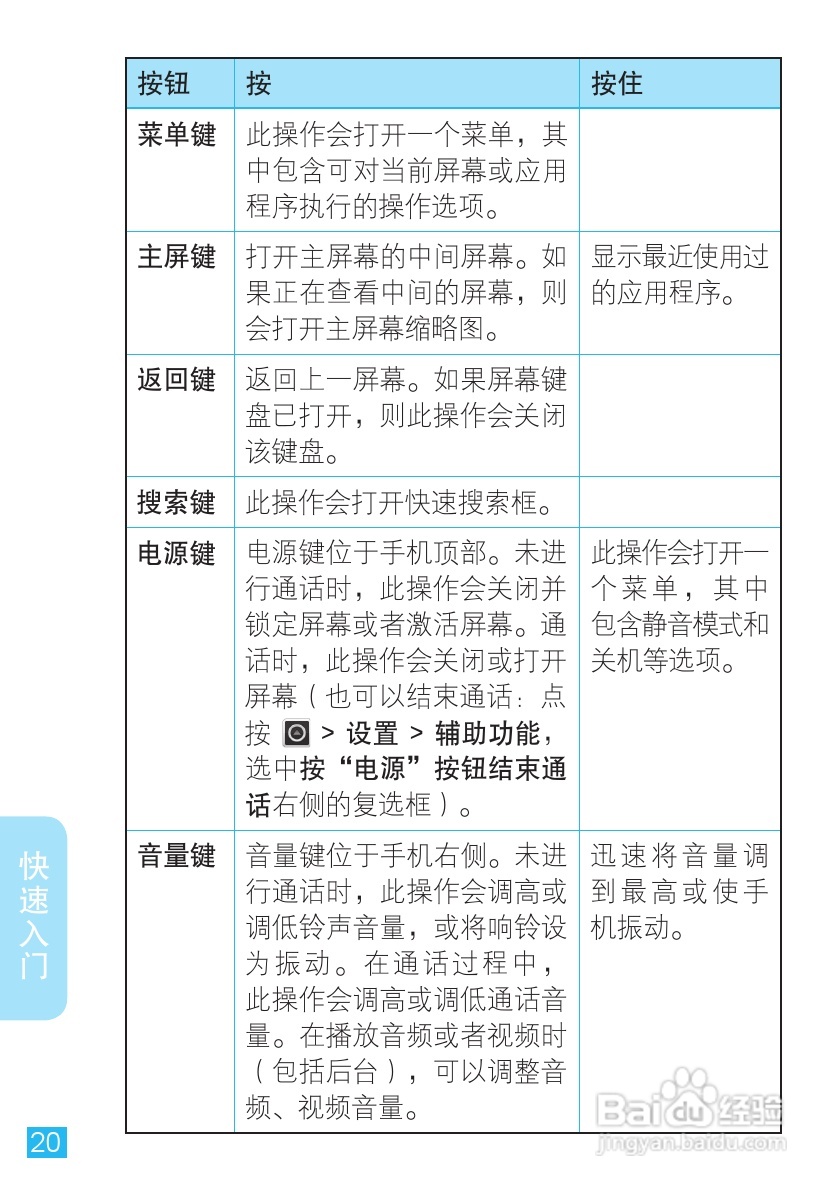 摩托罗拉XT553手机使用说明书:[3]