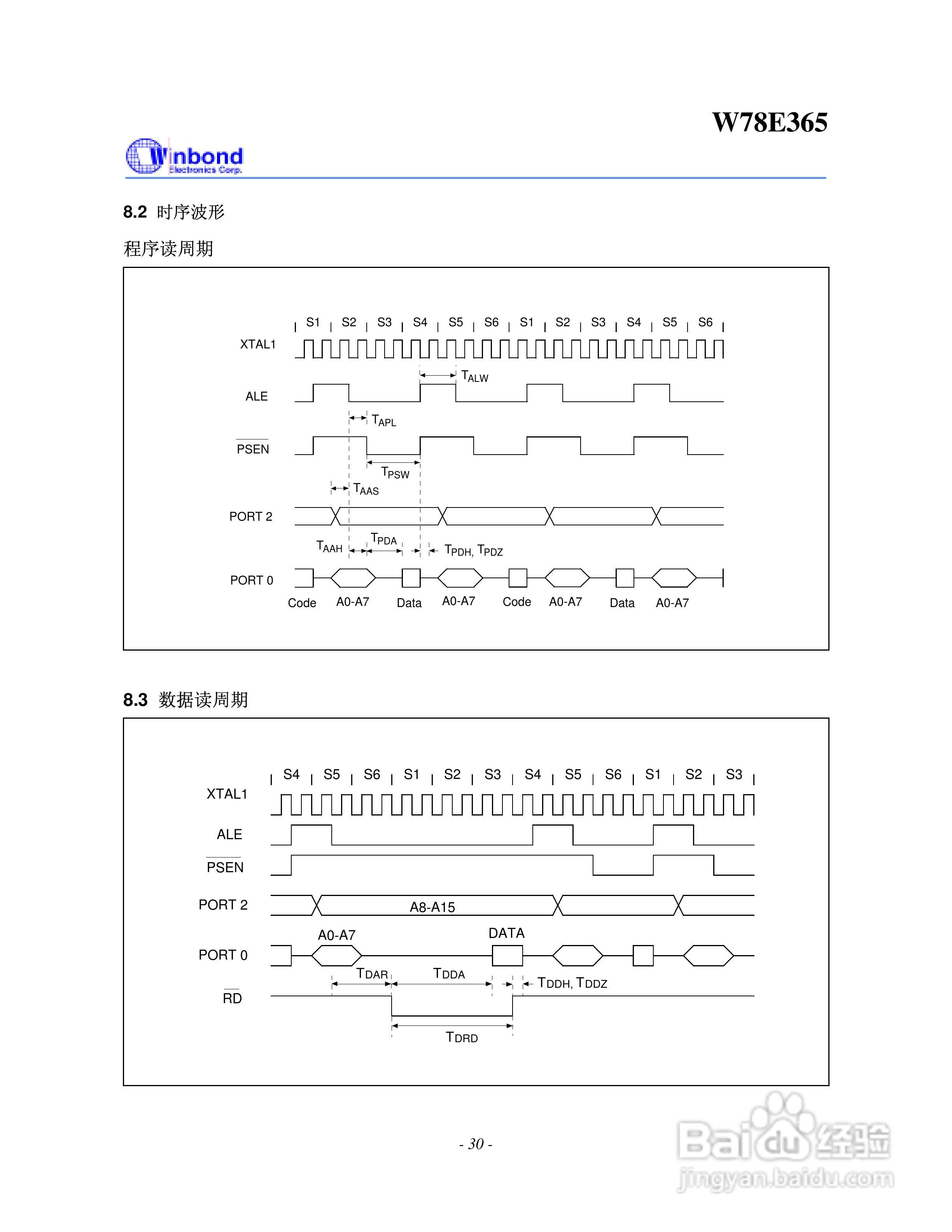 Winbond W78E365 8位微控制器说明书:[3]