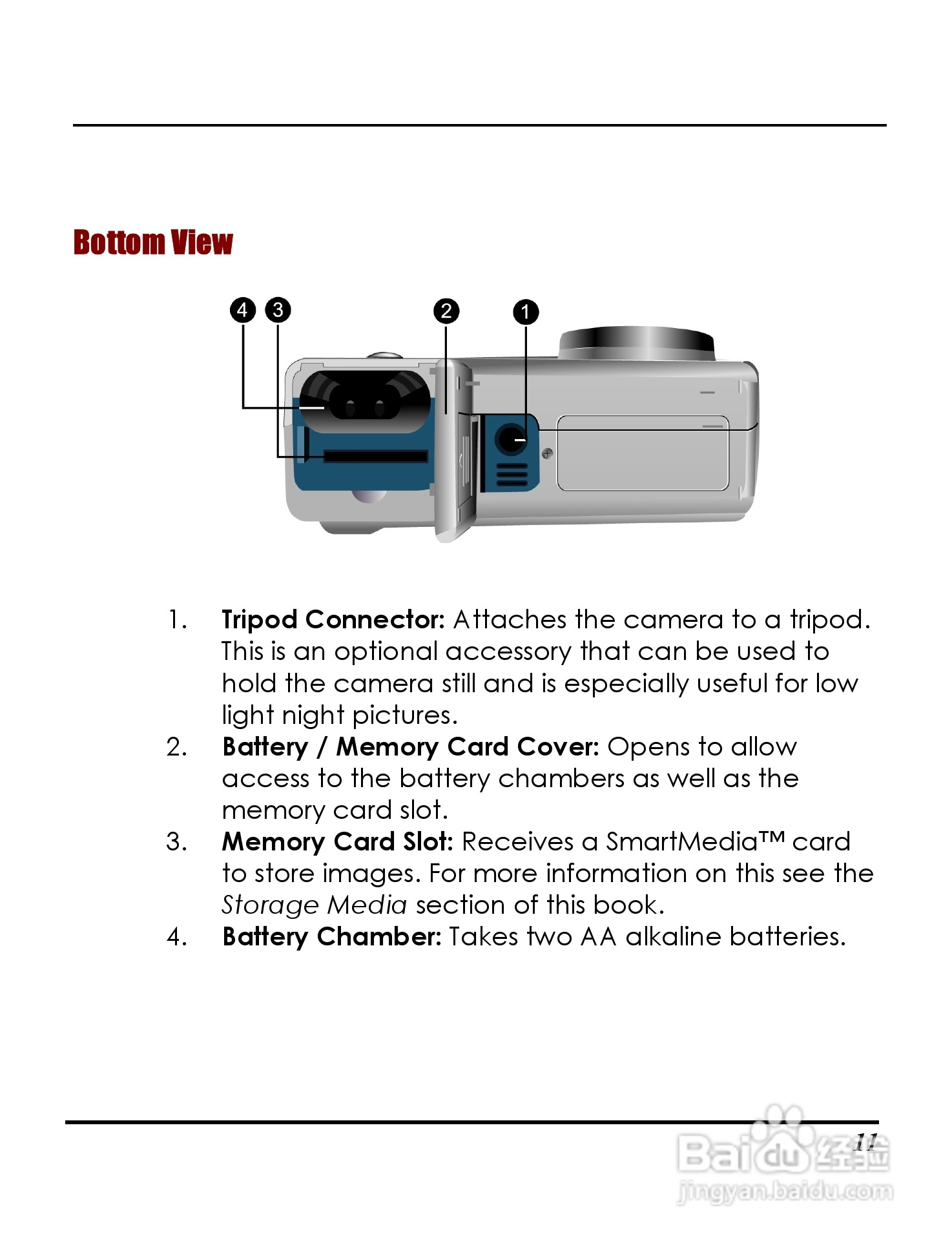 Rollei D20型数码相机说明书:[2]