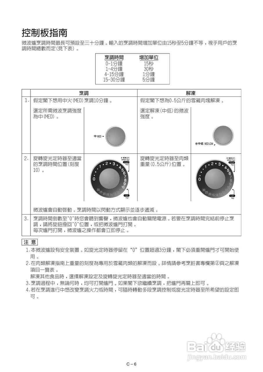 声宝R-222H型微波炉说明书:[1]