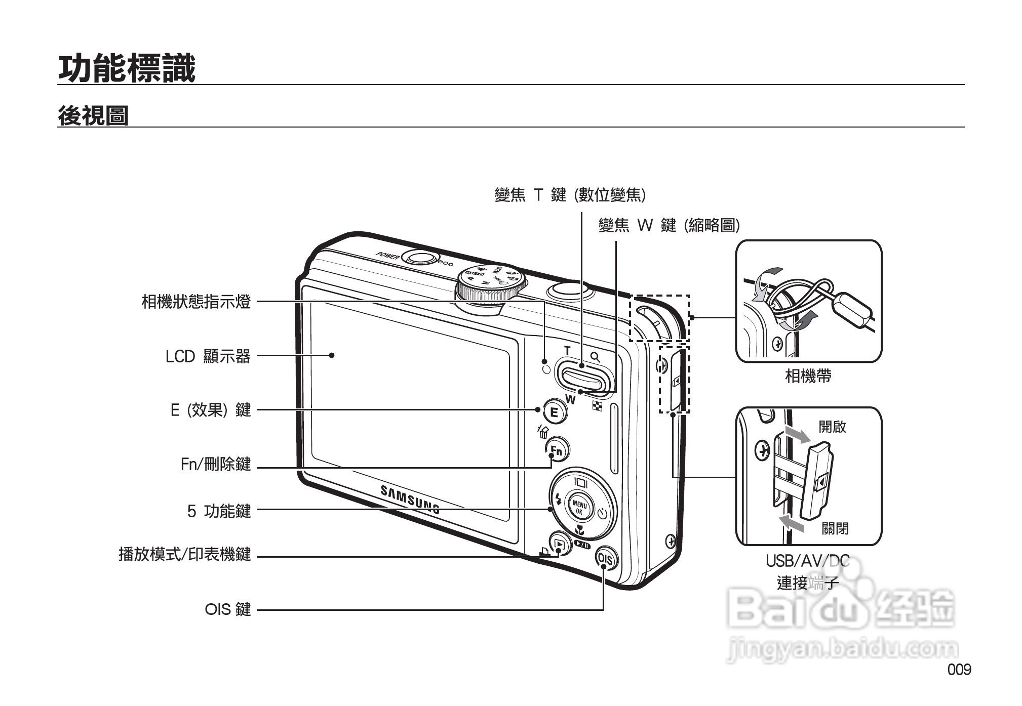 三星M130W数码相机使用说明书:[1]