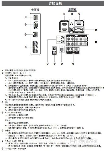 【说明书】三星LA55C630K1F液晶彩电使用说明书