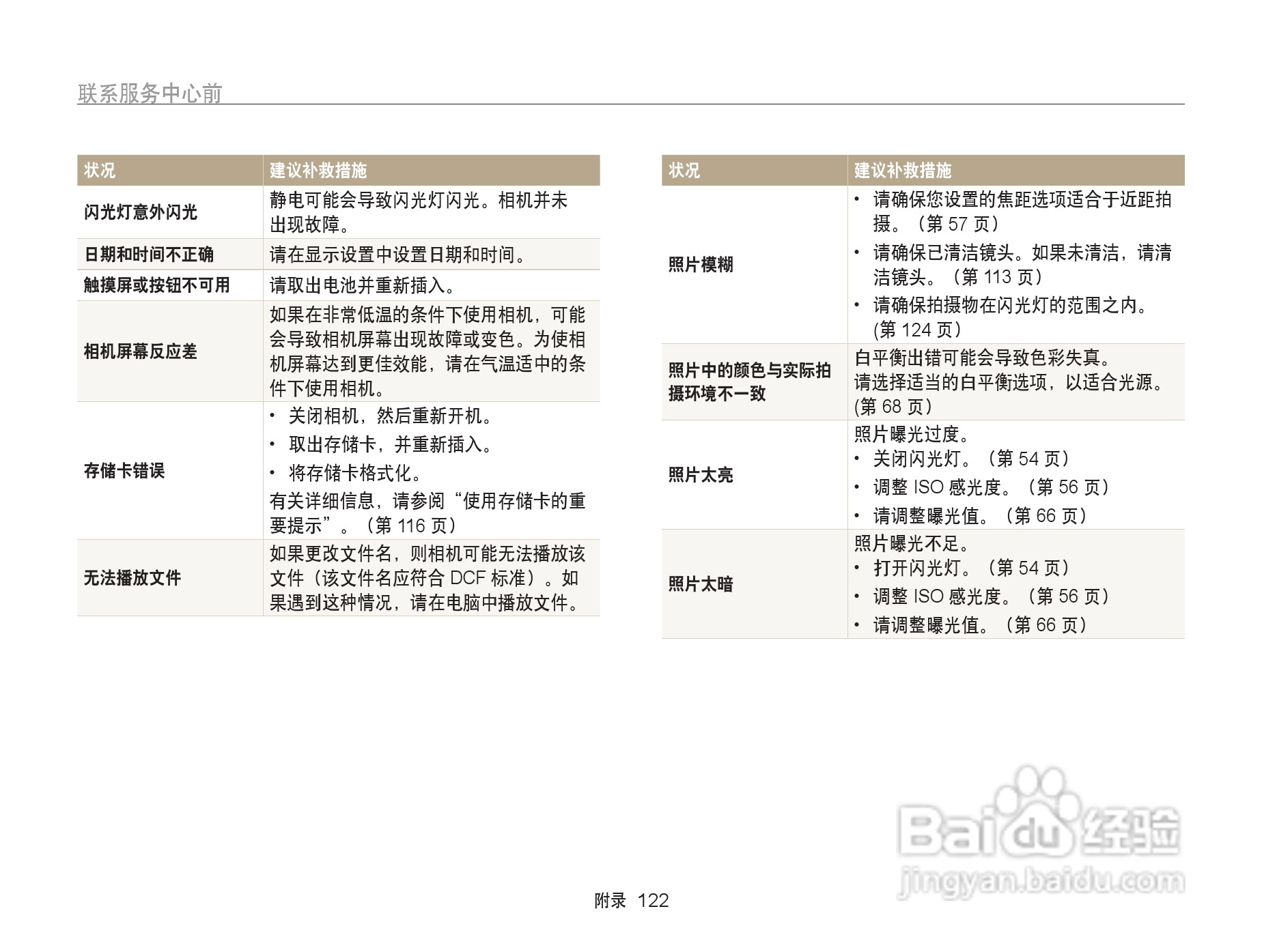 三星ST95数码相机使用说明书:[13]